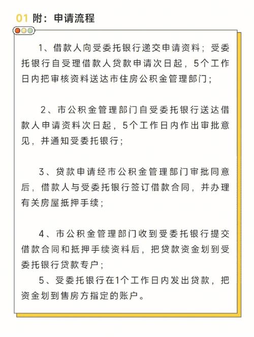 佛山抵押贷款的流程及资料(佛山正规的抵押贷款咨询)